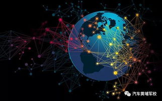 華為內部關注 有關大數據，看這一篇就夠了